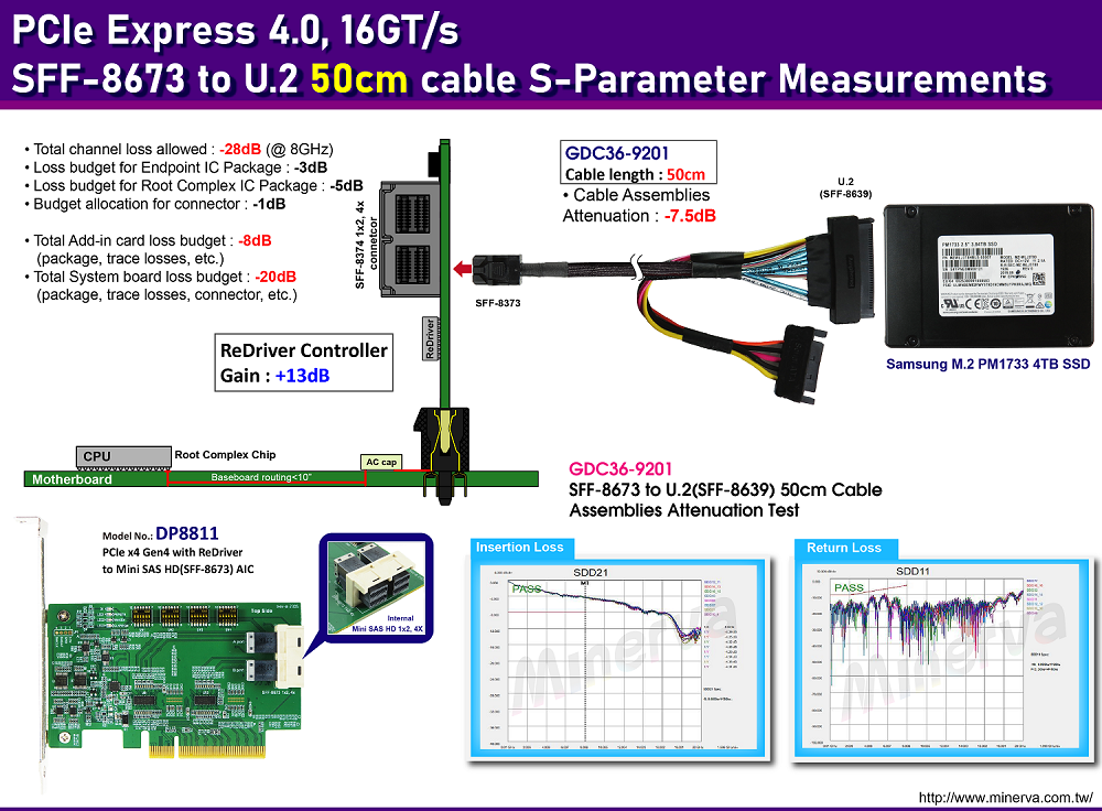 CB963Fx9